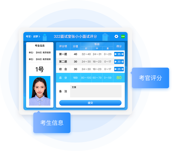 考官評分系統(tǒng)