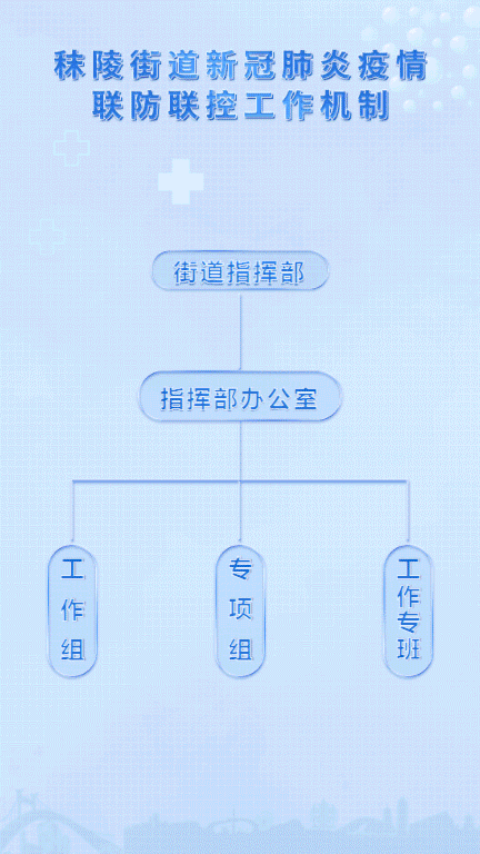 微信圖片_20210917171023.gif